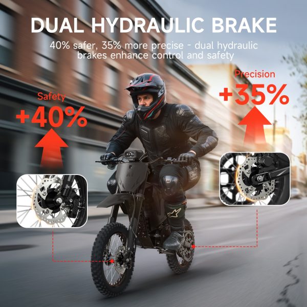 Electric Dirt Bike 4500W Peak Electric Motorcycle 60V 28.8AH E-MoutainBike 50MPH brakes Electric Dirt Bike 4500W Peak Electric Motorcycle 60V 28.8AH E-MoutainBike 50MPH